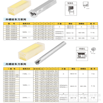 螺纹刀螺纹刀具螺纹刀片内螺纹刀杆外螺纹刀杆车刀杆铣刀杆槽刀杆